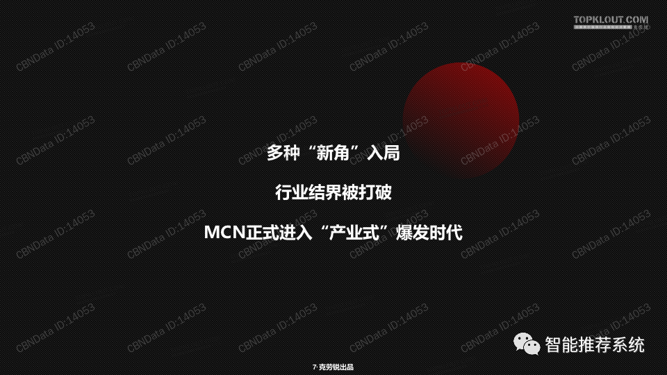 【白皮书】2020中国MCN行业发展研究白皮书.pdf（附下载链接）_行业趋势_06