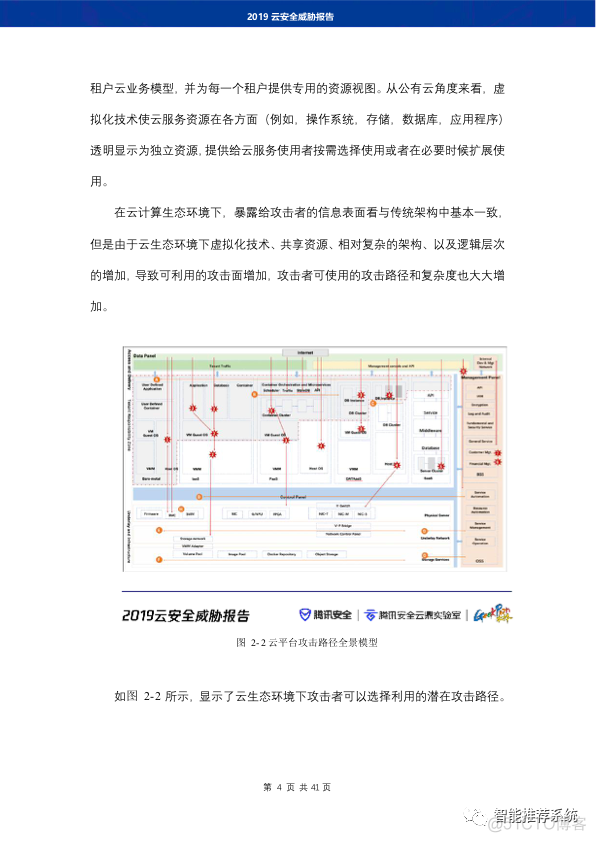 【报告分享】2019云安全威胁报告.pdf（附下载链接）_数据_06