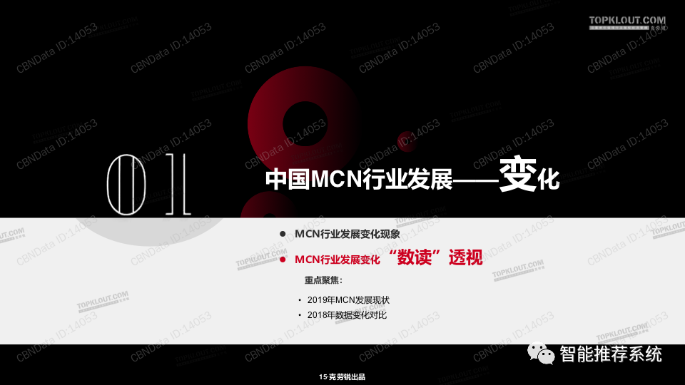 【白皮书】2020中国MCN行业发展研究白皮书.pdf（附下载链接）_行业趋势_14