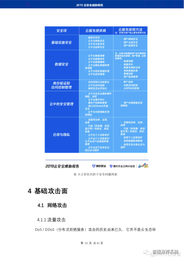 【报告分享】2019云安全威胁报告.pdf（附下载链接）_数据_12