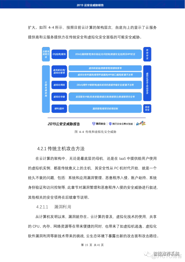 【报告分享】2019云安全威胁报告.pdf（附下载链接）_小程序_17