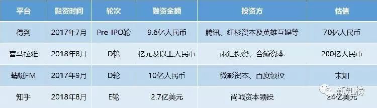 吴晓波之后，“罗辑思维”冲击科创板IPO！网友笑称单口相声也想上市？_百度_03