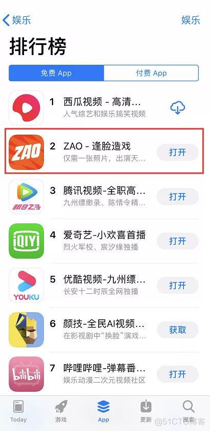 AI换脸APP“ZAO”刷屏并一夜爆火，它能红多久？_数据_02