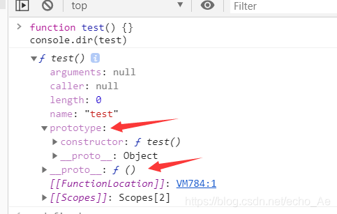 深入javascript计划五：深入浅出原型_原型链