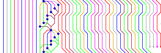 你在开发过程中使用Git Rebase还是Git Merge？git rebase和git merge的区别_分支合并