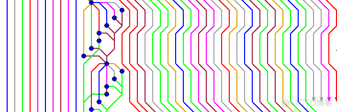 你在开发过程中使用Git Rebase还是Git Merge？git rebase和git merge的区别_分支合并