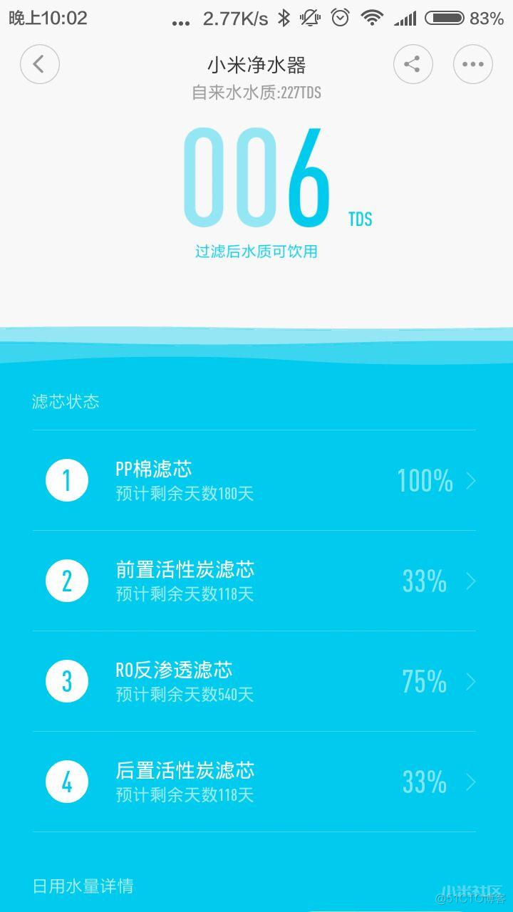 小米净水器更换滤芯步骤和水龙头亮黄灯的解决办法_二维码_19