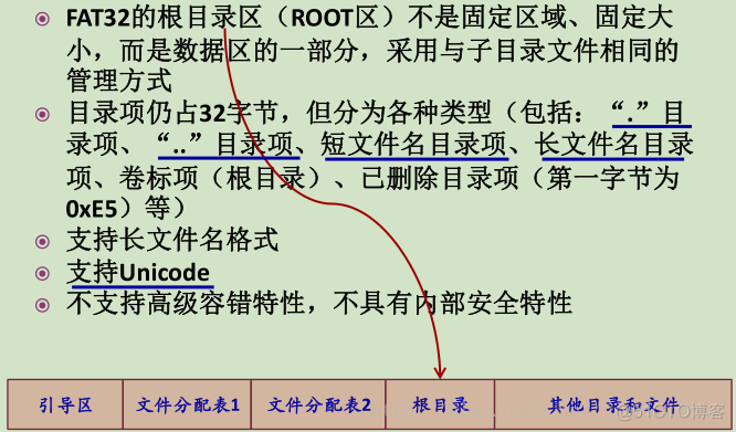 OS学习笔记六：文件系统_操作系统_07