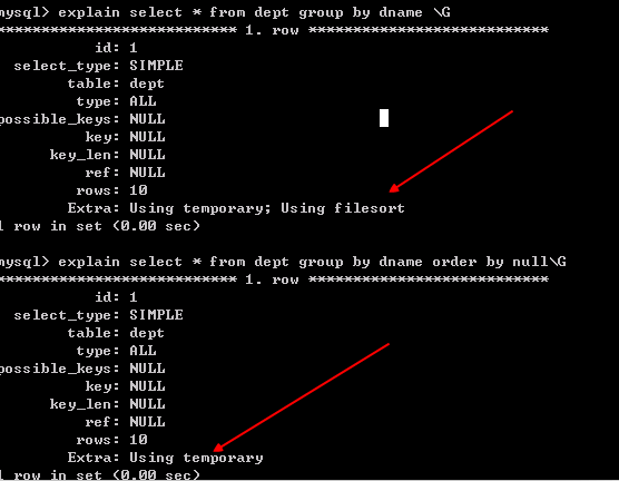 MySql 学习笔记三：常用SQL优化_优化