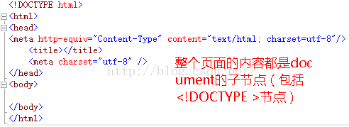 Javascript 学习 笔记四_html