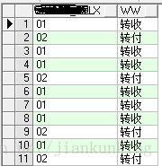 Oracle case when用法_when