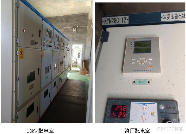 安科瑞Acrel-3000WEB电能管理系统在东岳盐业的应用_管理系统