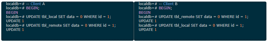 The Internals of PostgreSQL——Foreign Data Wrappers_sql_07