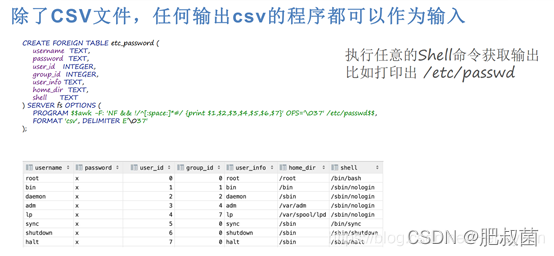 The Internals of PostgreSQL——Foreign Data Wrappers_服务器_14