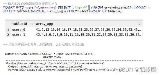 The Internals of PostgreSQL——Foreign Data Wrappers_服务器_20