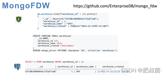 The Internals of PostgreSQL——Foreign Data Wrappers_sql_23