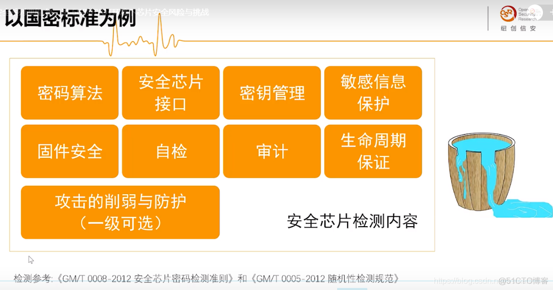 硬件安全技术-5G时代IOT环境下芯片安全风险与挑战_5g_14