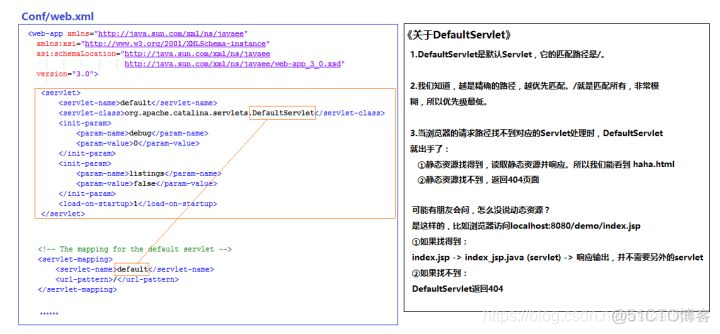 Java学习笔记一JSP一_html_15