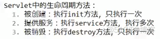 Java学习笔记一Servlet一_java_14