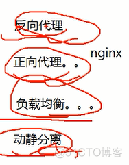 Nginx入门一：介绍_nginx