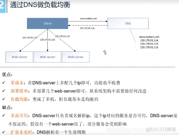 Nginx入门一：介绍_.net_03