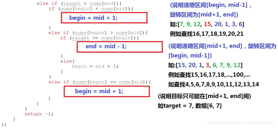 二分查找相关题目-旋转数组查找_leetcode_07