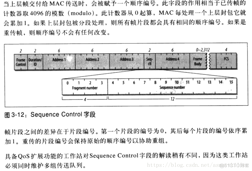 802.11无线网络—802.11无线网络权威指南读书笔记_mac地址_30