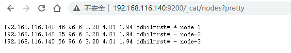  【超详细】手把手教你ElasticSearch集群搭建_mysql_17