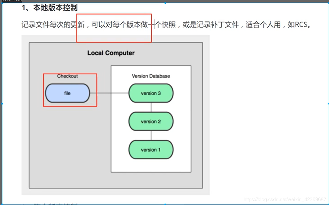 Git学习(一)-----Git的基础操作_服务器