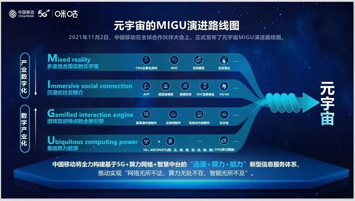 “鼓浪屿元宇宙”，能否成为中国文旅产业的“升级样本”_5g_04