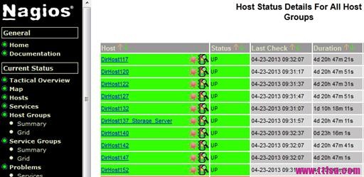 Nagios 监控系统架设详解_时间段_13