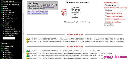 Nagios 监控系统架设详解_时间段_24