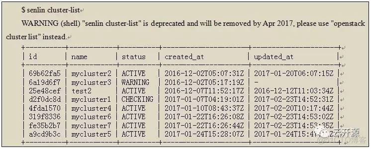 OpenStack集群组件—senlin_html_07