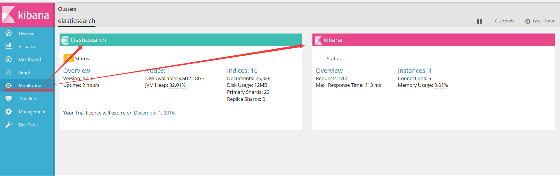 ELK Stack 之X-pack_elasticsearch_04