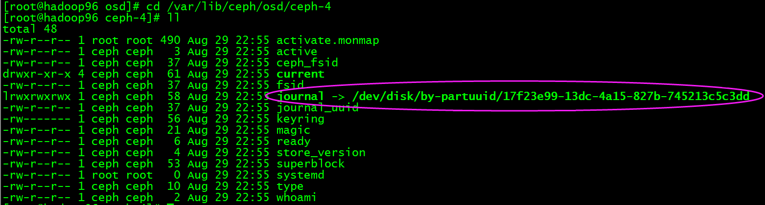 ceph 创建和删除osd_hadoop_03