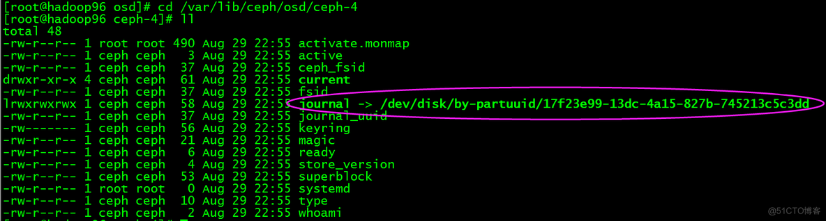 ceph 创建和删除osd_hadoop_03