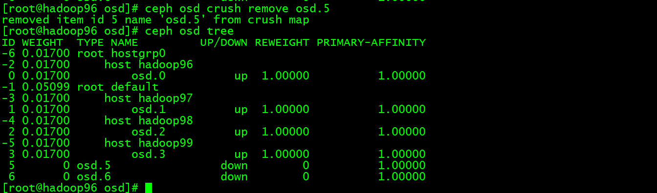 ceph 创建和删除osd_hadoop_15