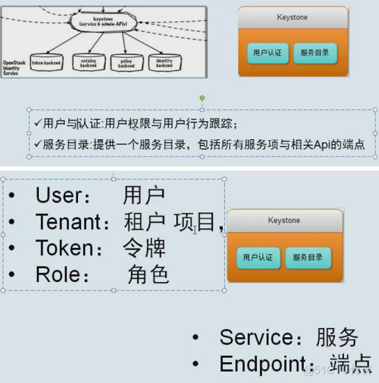 完整部署CentOS7.2+OpenStack+kvm 云平台环境（1）--基础环境搭建_linux_10