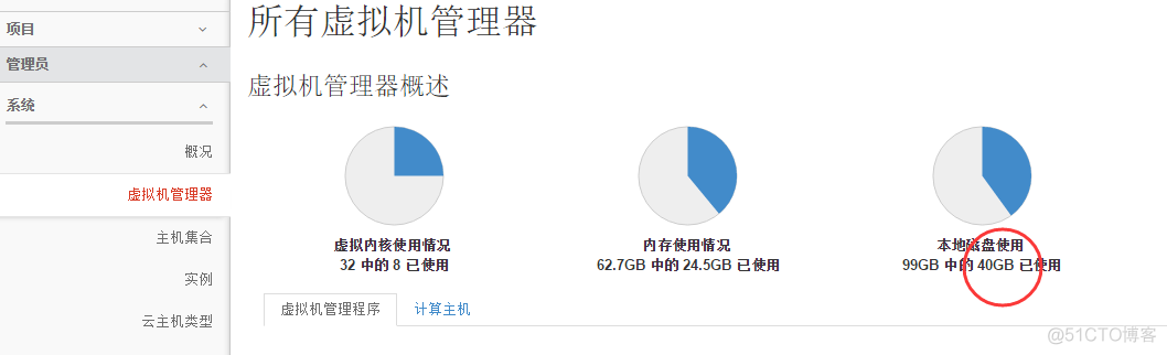 完整部署CentOS7.2+OpenStack+kvm 云平台环境（1）--基础环境搭建_ide_34