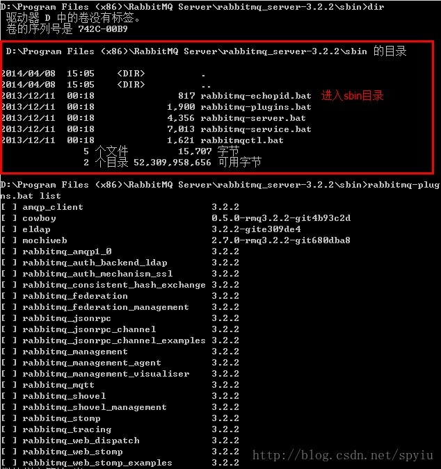 RabbitMQ 网页端控制台开启方式_重启_02