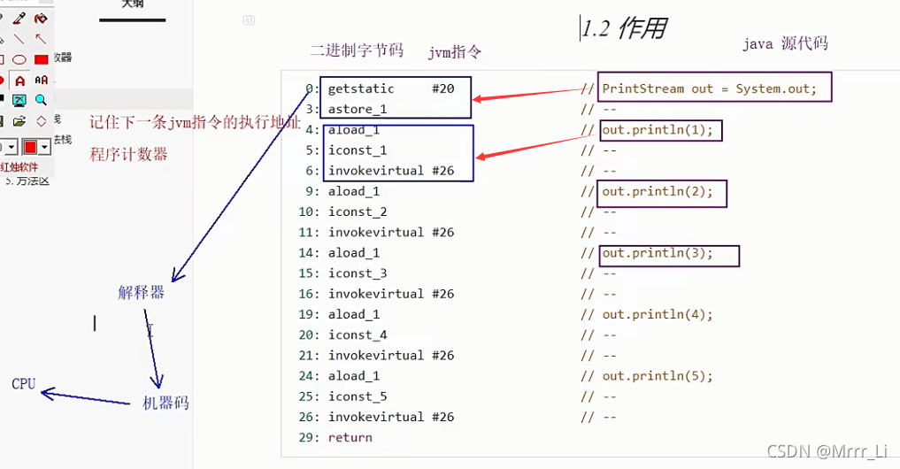 JVM第一天 -（一）内存结构_后端_02