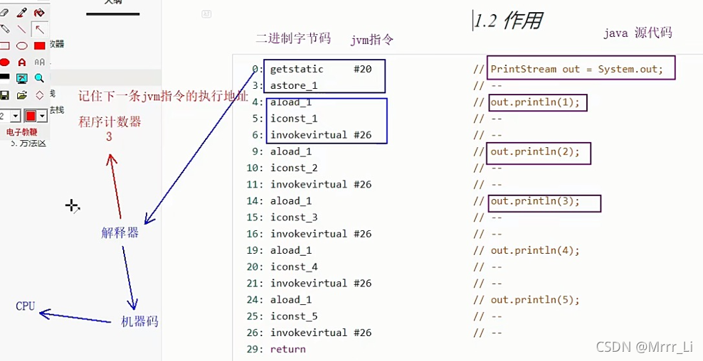 JVM第一天 -（一）内存结构_开发语言_03