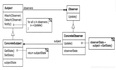 Aha！设计模式(96)-观察者模式(1）