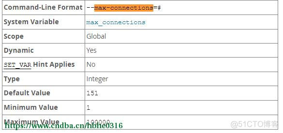 Mysql max_connections参数_nginx