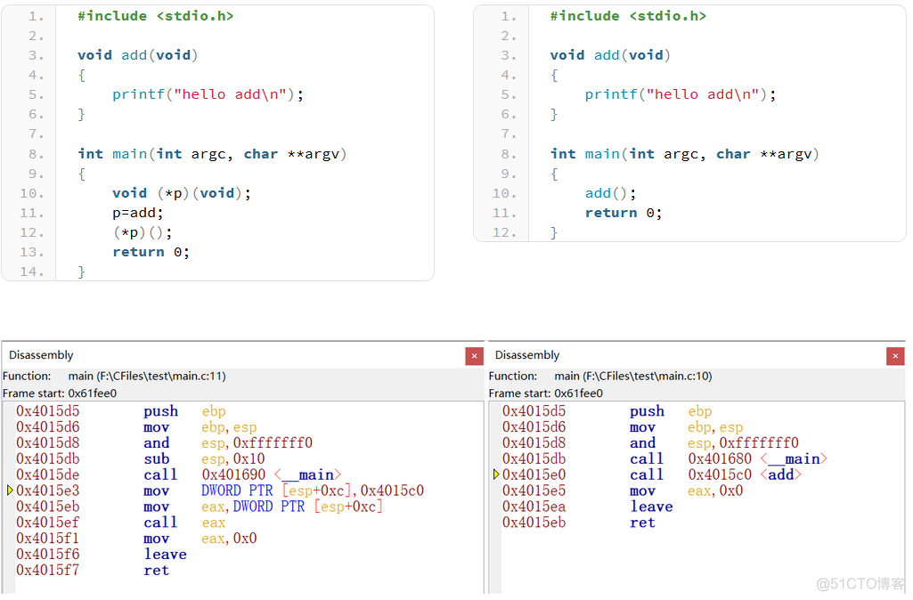 还不懂 C/C++ 指针、结构体指针、指针函数、函数指针？赶紧看过来！_编译器_16