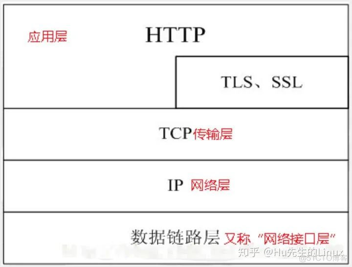 腾讯 C++ 笔试/面试题及答案_java_08