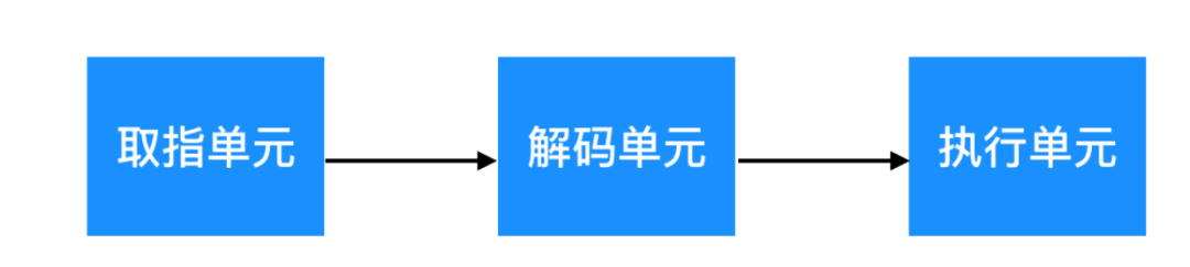 你必须知道的89个_大数据_11