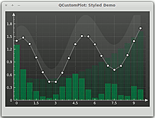 Qt 之 QCustomPlot（图形库）_QCustomPlo_06