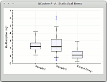 Qt 之 QCustomPlot（图形库）_Qt_13