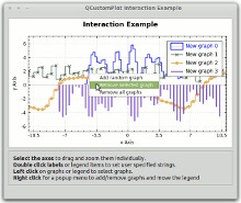 Qt 之 QCustomPlot（图形库）_Qt图表库_14